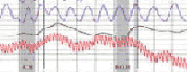 schedule a West Covina polygraph exam